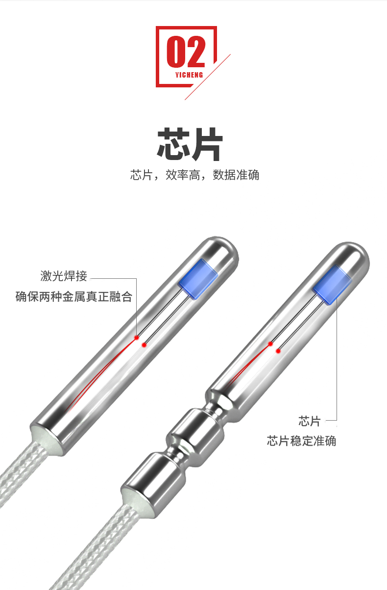 PT100温度传感器20_http://www.sxrdbz.com_温度仪表_第10张